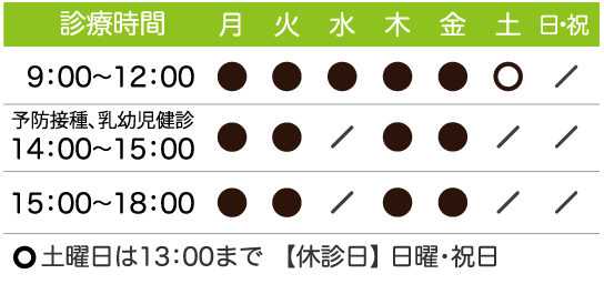 診療内容 松戸市新松戸の小児科 斉藤こどもクリニック